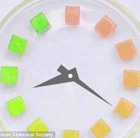 Sensor warns of food intake by color