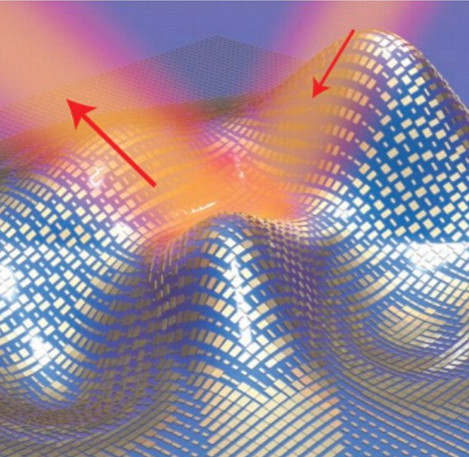 Show the first ultra-thin invisibility shirt