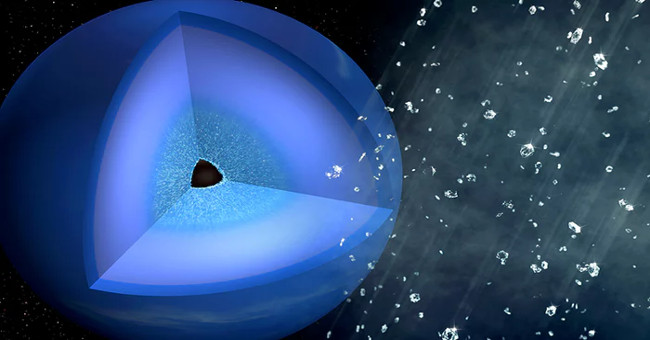 Simulate diamond rain on Neptune and Thien Vuong