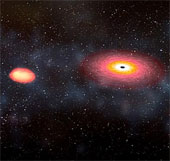 Simulating the process of cosmic black holes
