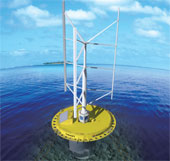 SKWID - Wind and ocean power exploitation system