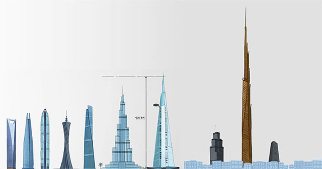 Skyscrapers - unrealistic things are becoming reality!