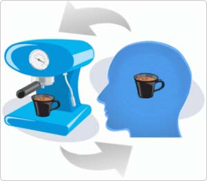 Smart coffee maker