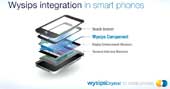 Smartphone recharges with solar energy