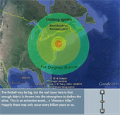 Software to predict the harmful effects of meteors
