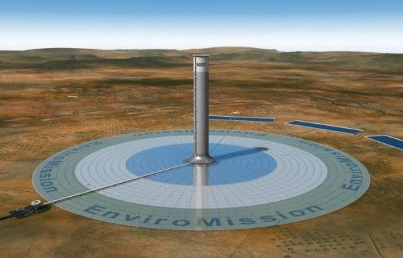 Solar energy tower