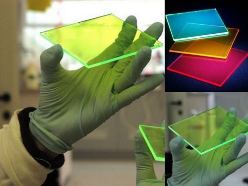 Solar panels absorb all light energy
