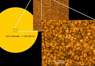 Solar-B satellites send the first images to the Sun.