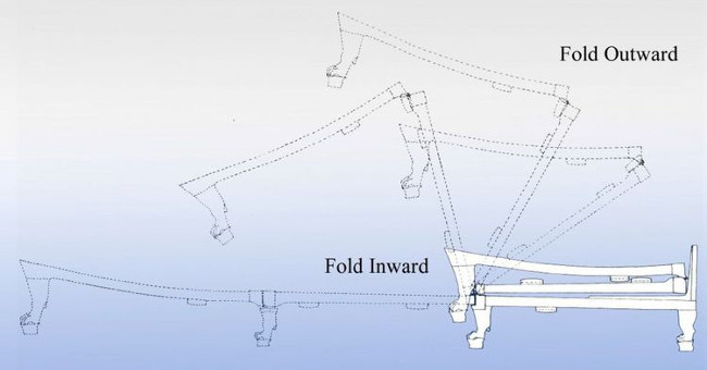 Sophisticated folding bed of pharaoh Tutankhamun