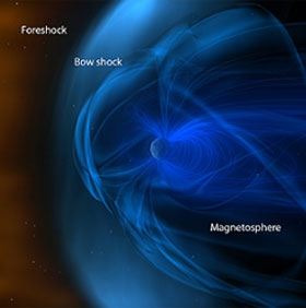 Space chaotic around the earth