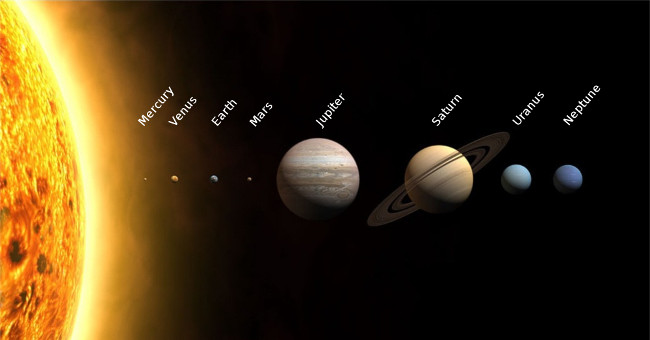 Space Science: The order of 8 (or 9) planets in the Solar System
