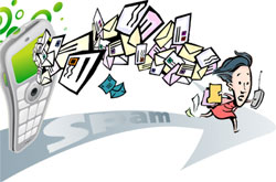 Spam message management: Also entangled!