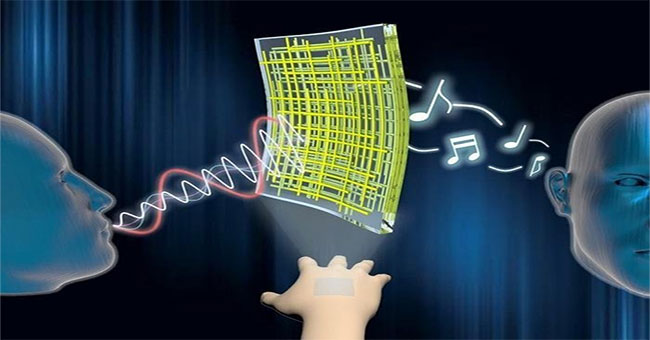 Speakers and transparent microphones allow your skin to play music