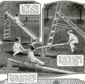 Strange inventions of 100 years ago