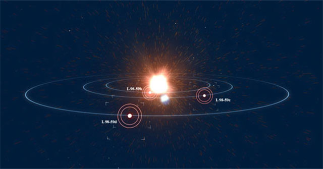 Strange planetary system has 3 'Venus'