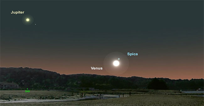 Striking astronomical events in September