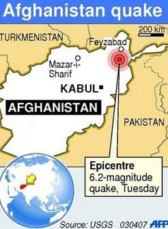 Strong earthquake in Afghanistan
