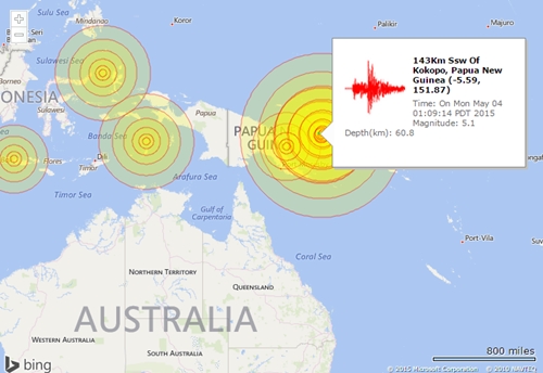 Strong earthquakes in the South Pacific only cause small tsunamis