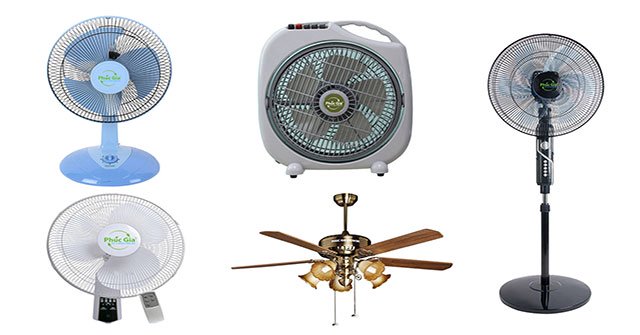 Structure and operating principle of electric fans