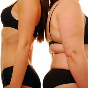 Study the link between income and weight of young people