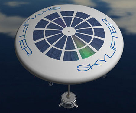 Study the new giant balloon