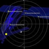Successfully decode the signal Galileo global positioning satellite system