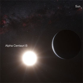 Super Earth to the solar system?