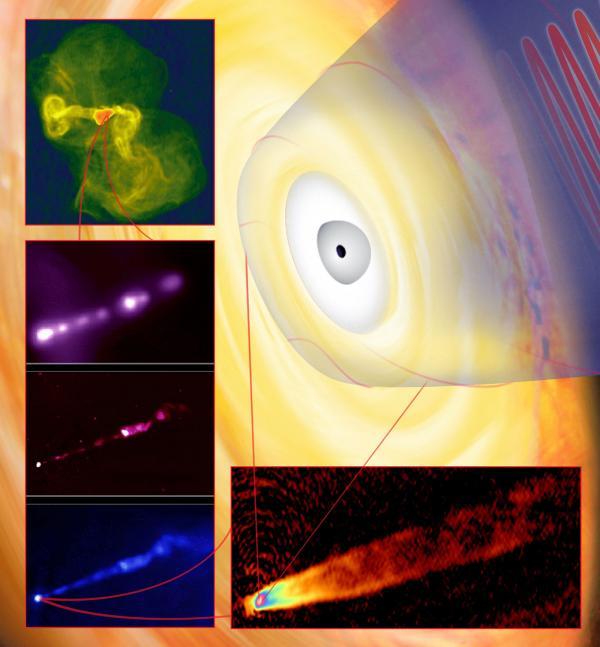 Super energy gamma beam