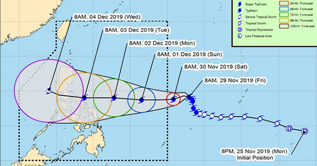 Super typhoon Kammuri strikes the Philippines with winds of 200km / h