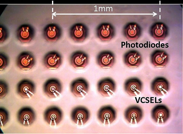 Super-fast optical chip