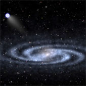 Super-fast star detection