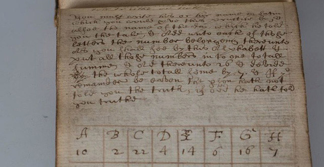 Surprise with the witch's notes 350 years ago