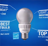 T8 Series LED lamps save power and brightness