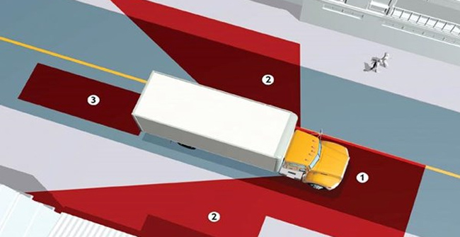 Table measuring the danger of reversing of popular vehicles: Scary truck double car!
