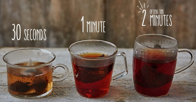 Tea everyone drinks but how to make tea is perfect - do you know?