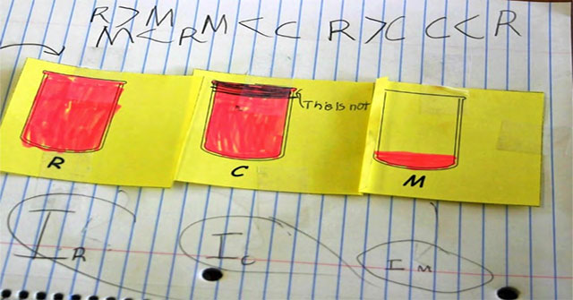 'Technology' teaches new maths in the world: Discover algebraic rules before counting 1, 2, 3, 4 ... (Part 3)