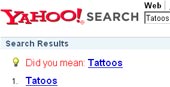The 20 most searched keywords were typed the most