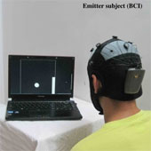 The ability to 'telepathy' is not too far away
