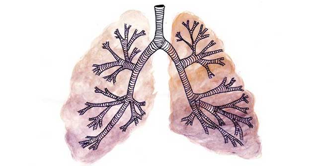 The abnormality of cancer: When the lungs turn into stomach and intestines