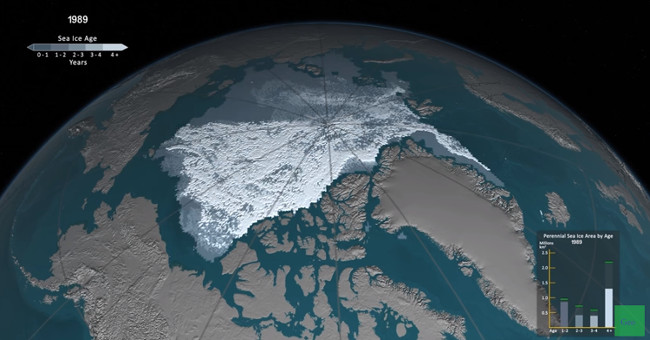 The Arctic might melt ice in the middle of the century