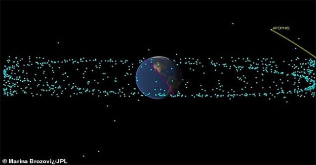 The asteroid carrying the name of the god of death will sweep through the Earth in 2029
