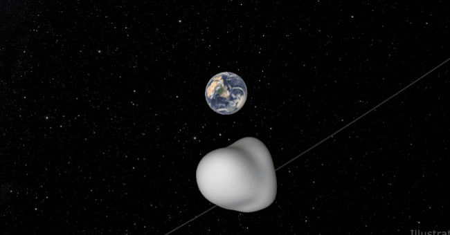 The asteroid that once passed NASA is about to return