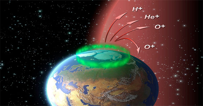 The atmosphere gradually disappears, the Earth will be as dry as Mars