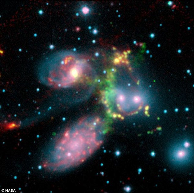 The battle between galaxies in the universe