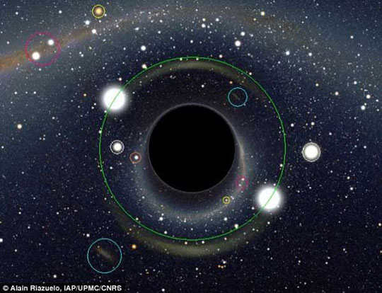 The black hole actually looks like?