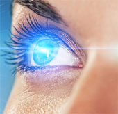 The brain compensates for the loss of vision