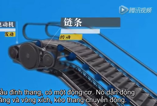 The cause of escalators 'swallowing people' in China