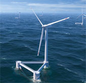 The cause of sea water warming up