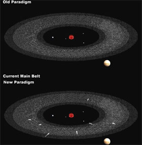 The comet 'graveyard' was discovered
