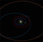 The comet is found deep in the solar system
